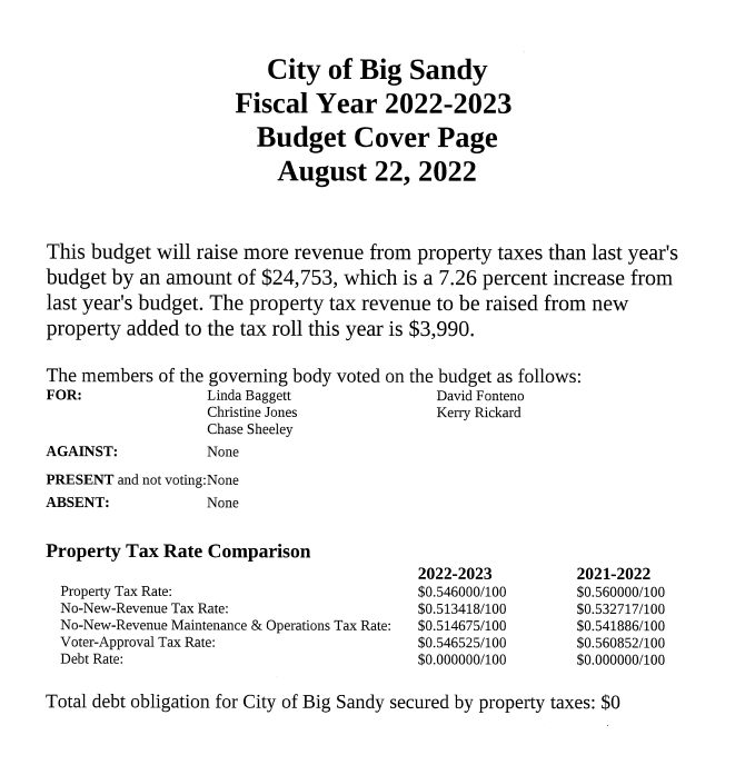 City of Big Sandy, Texas